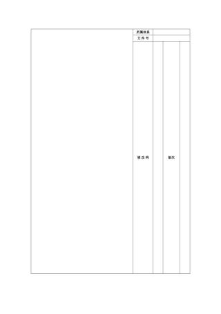 工作危害分析法作业指导书