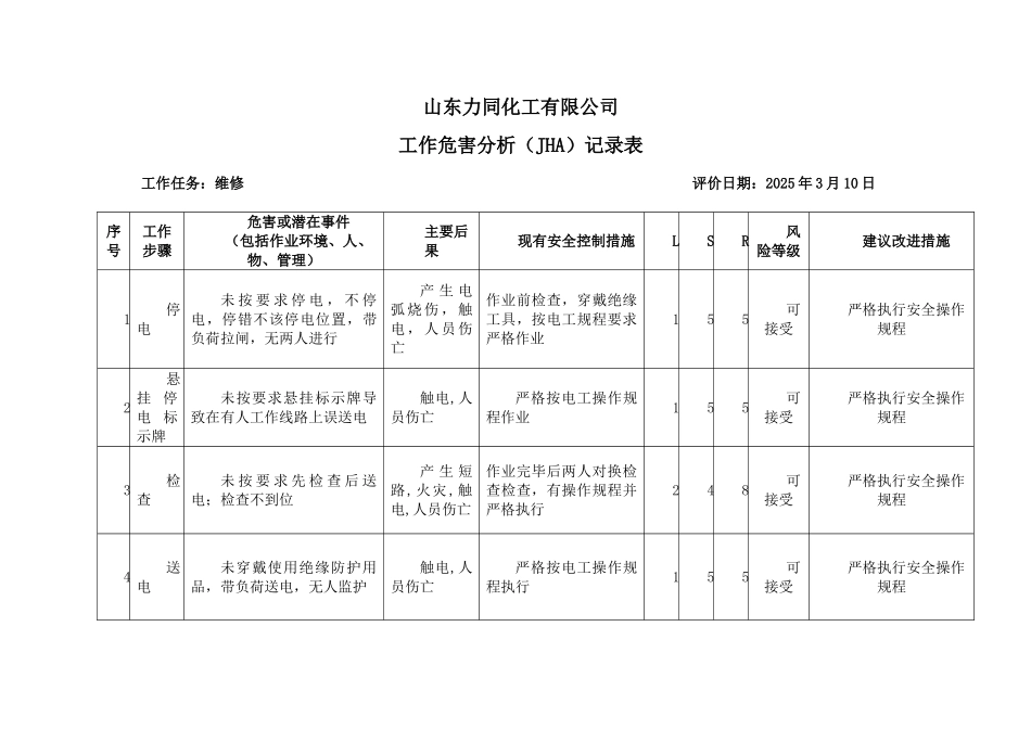 工作危害分析记录表(电气维修)_第1页