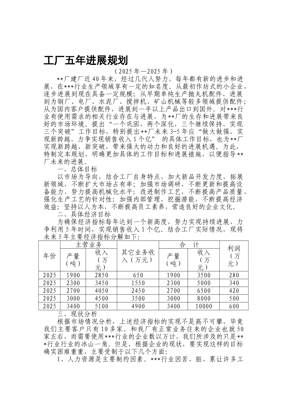 工厂五年发展规划_第1页