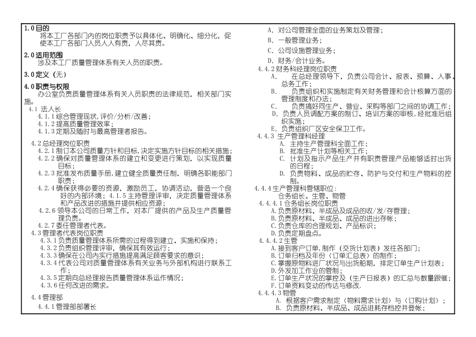 工厂各部门岗位质量职责_第1页