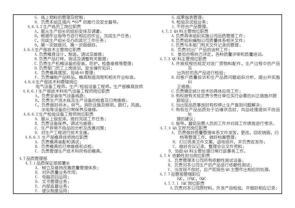 工厂各部门岗位质量职责_第3页