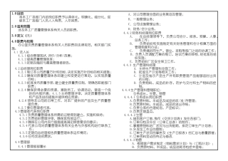 工厂各部门岗位质量职责
