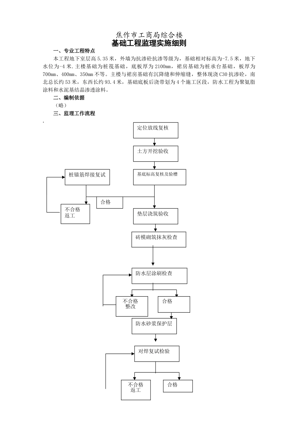 工商局综合楼基础工程监理实施细则_第1页
