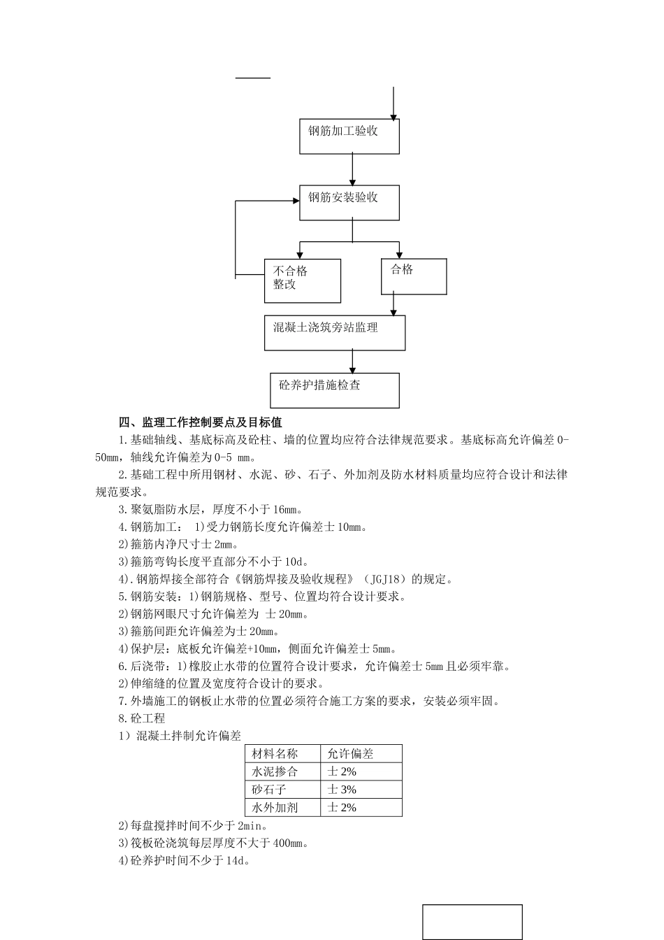 工商局综合楼基础工程监理实施细则_第2页