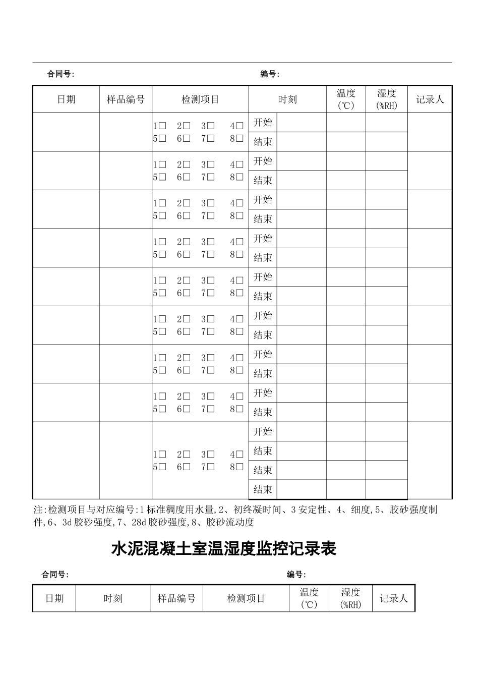 工地试验室功能室温湿度表_第2页