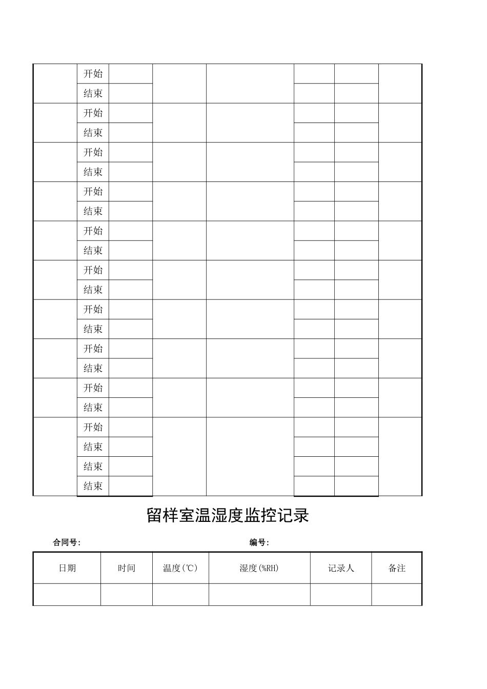 工地试验室功能室温湿度表_第3页