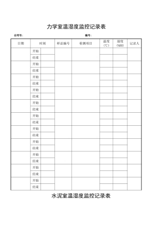 工地试验室功能室温湿度表