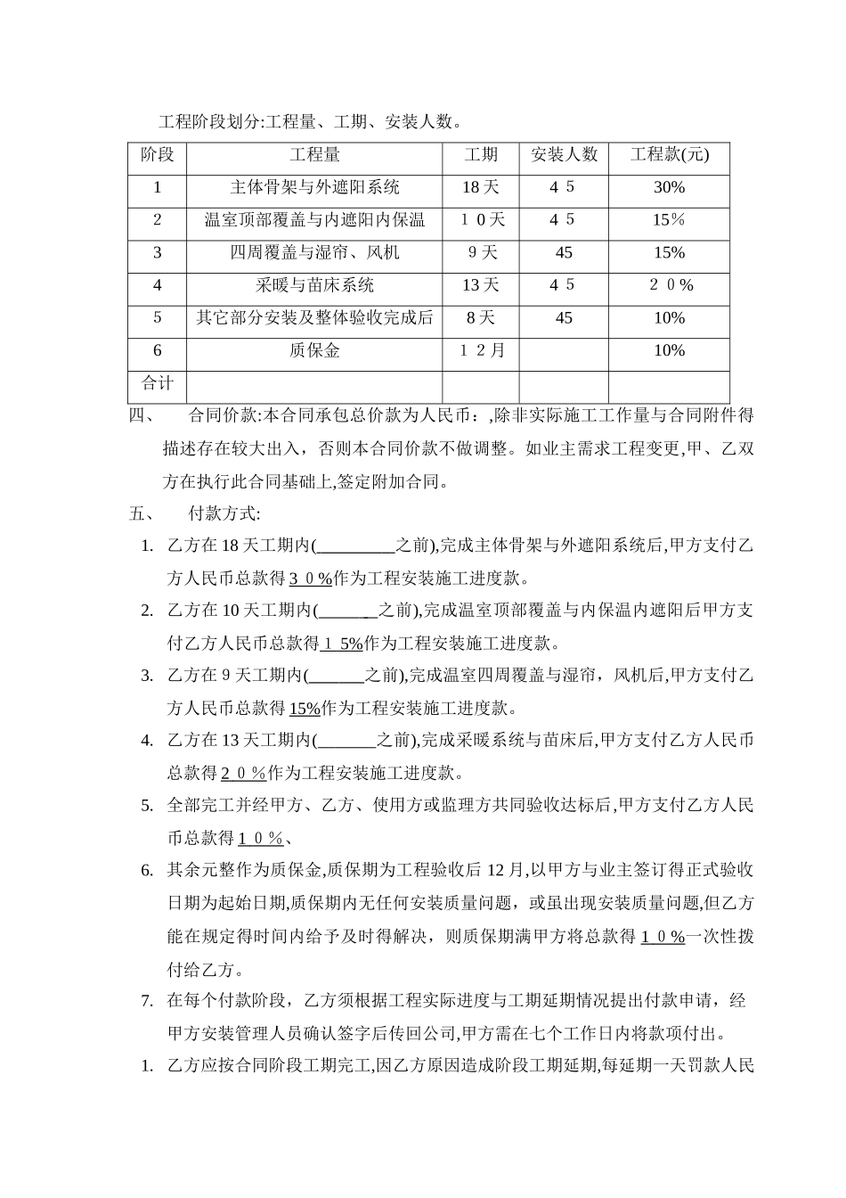 工程安装外包合同_第2页