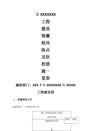 工程建设廉政风险点和防控措施