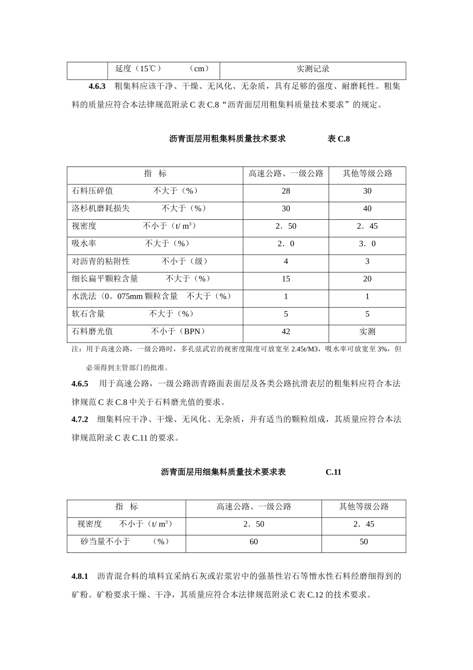 工程建设标准强制性条文_第2页