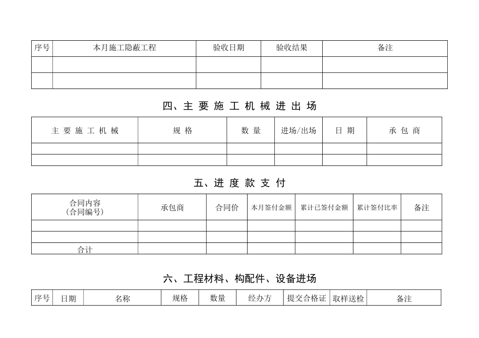 工程建设监理月报（样表）_第3页