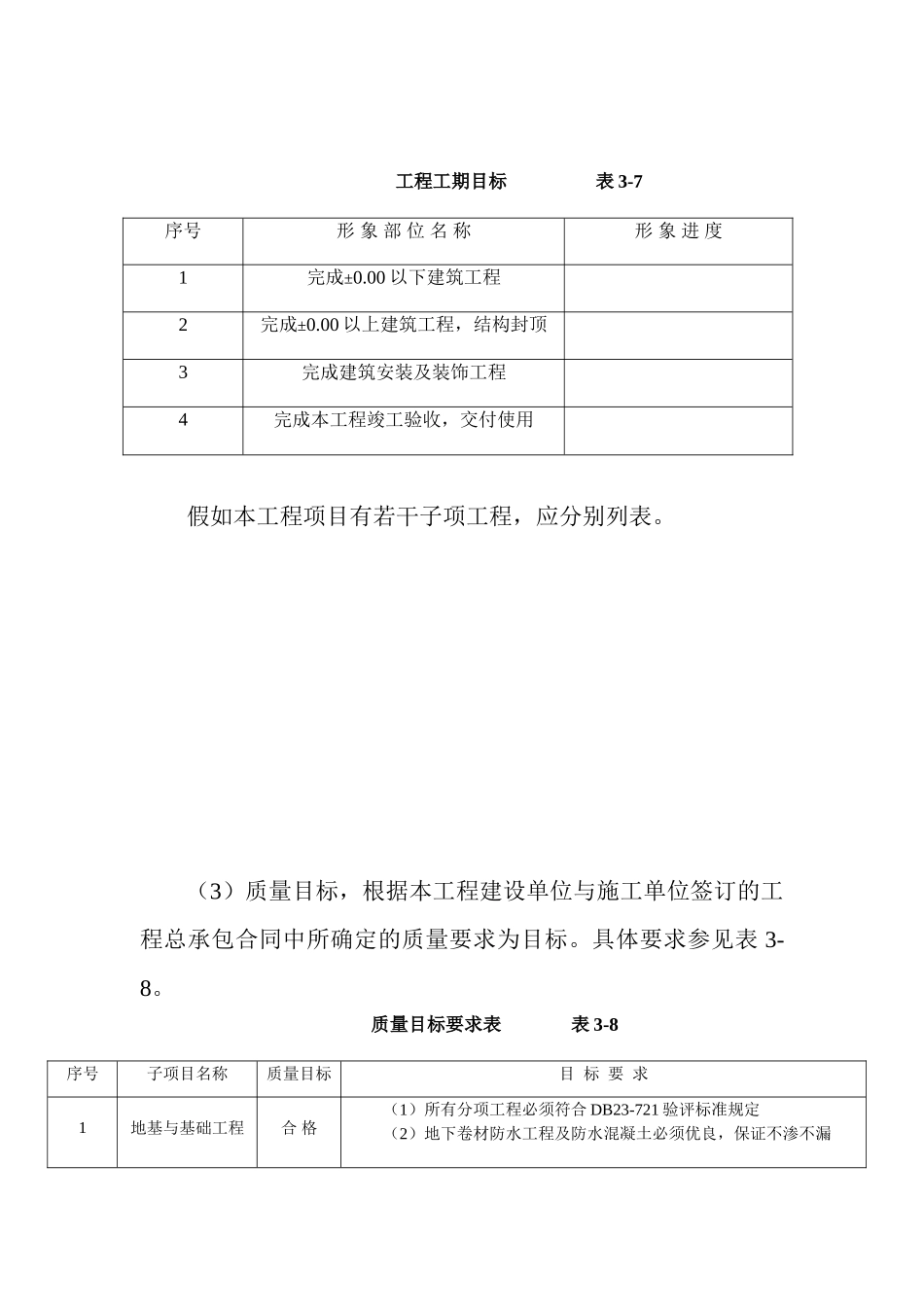 工程建设监理规划g_第2页