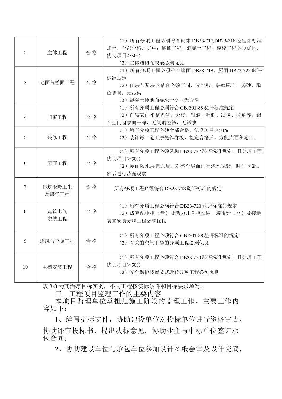 工程建设监理规划g_第3页