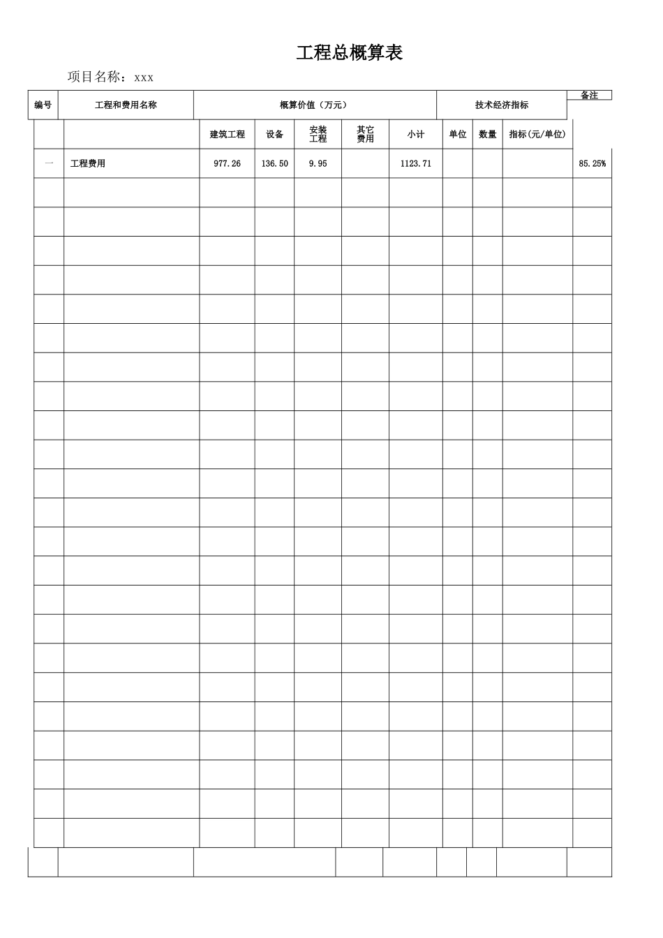 工程总概算表格模板（标准版）_第1页