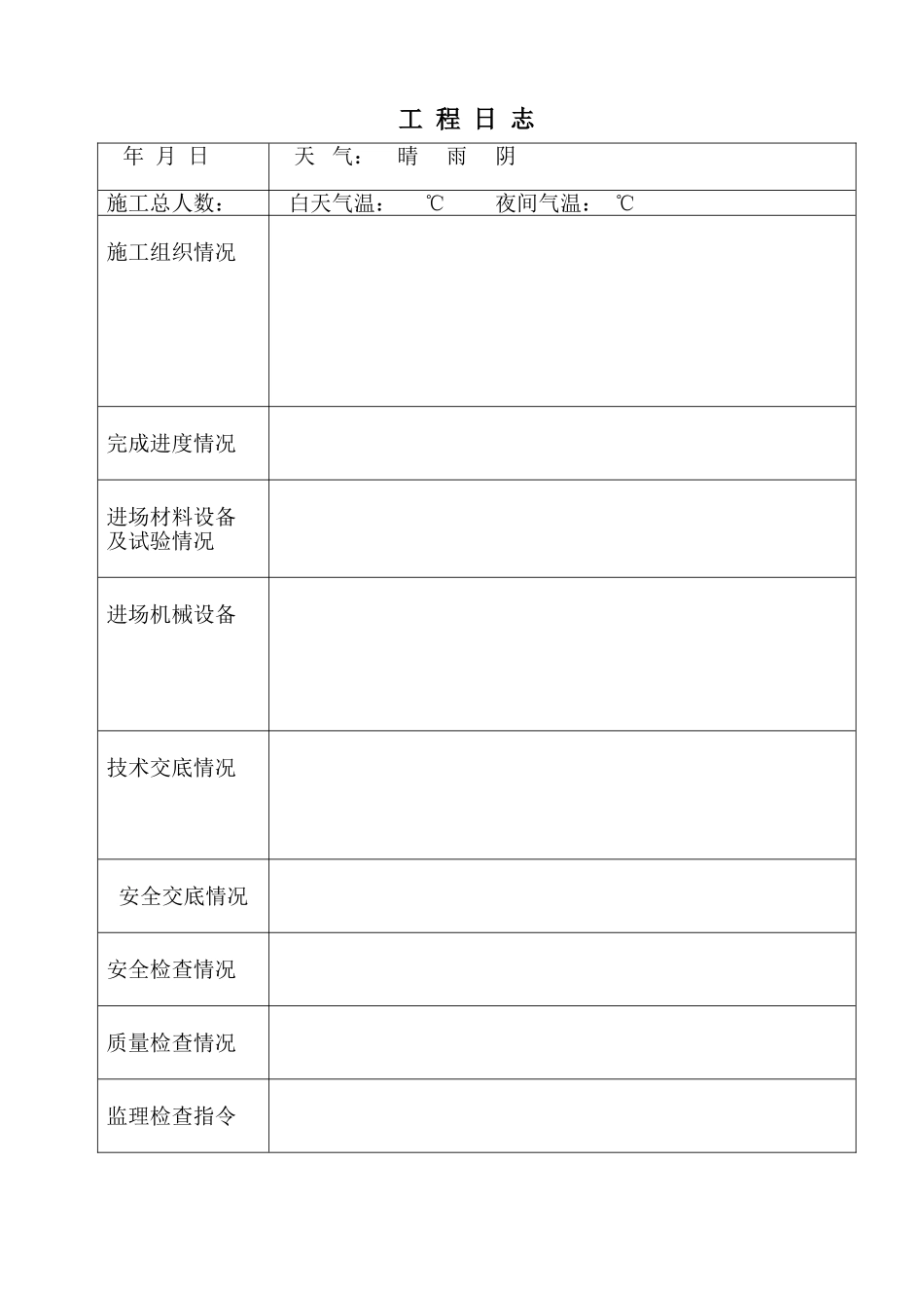 工程日志基本表格样式_第1页
