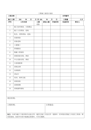 工程施工计划表