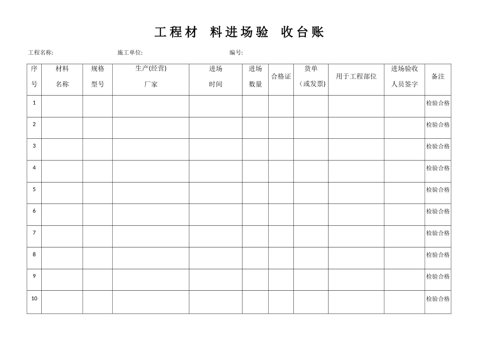 工程材料进场验收台账_第1页