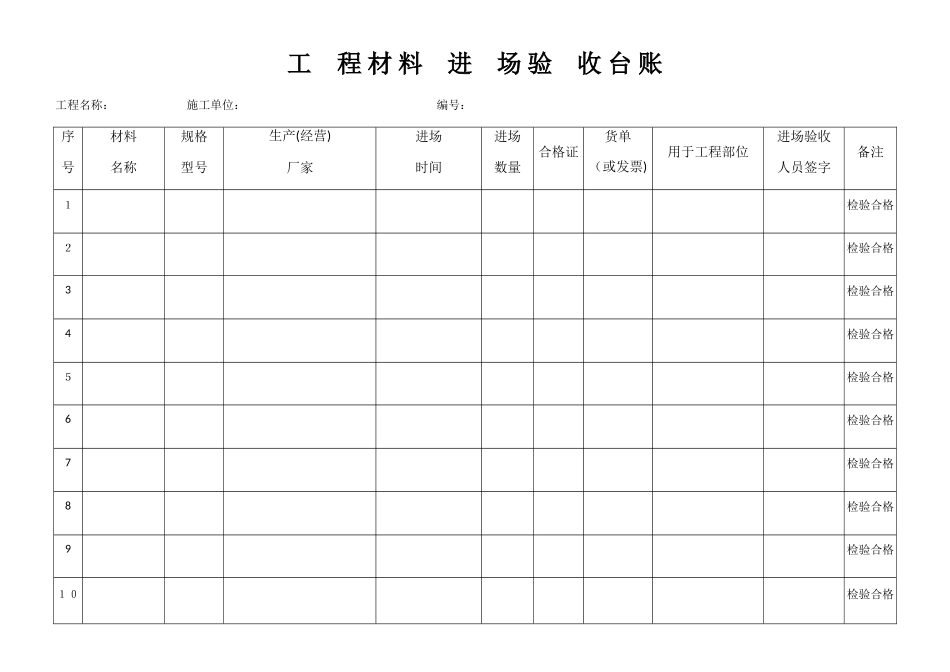 工程材料进场验收台账_第2页