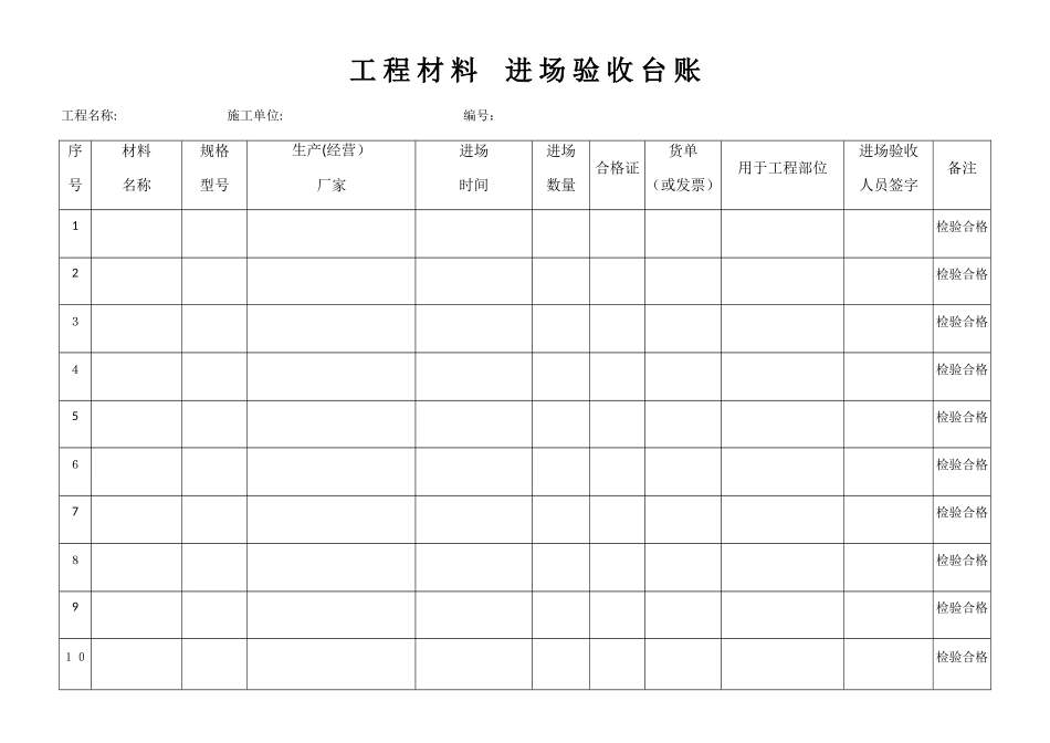 工程材料进场验收台账_第3页