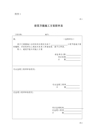 工程检验批质量验收记录表