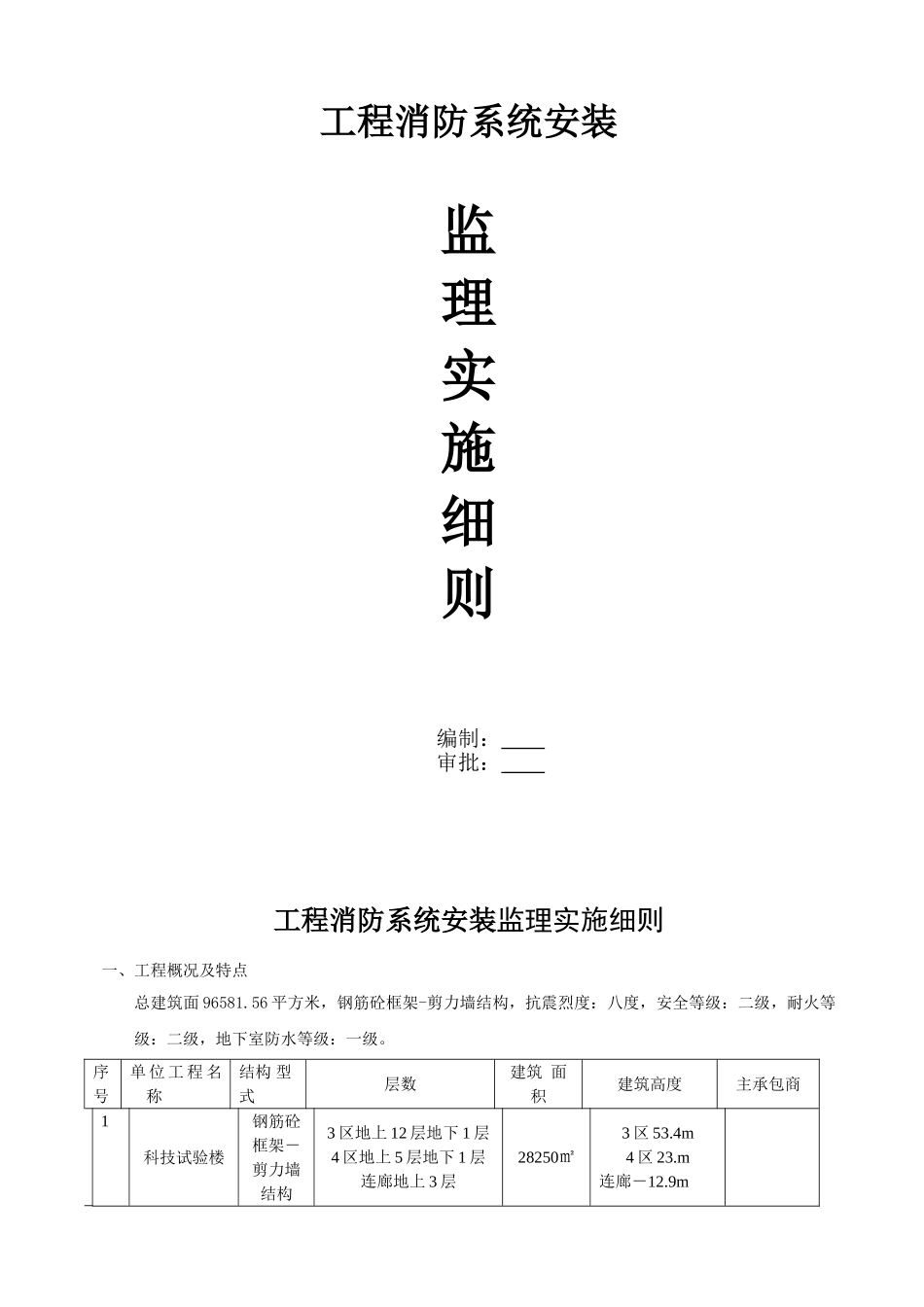 工程消防系统安装监理实施细则_第1页