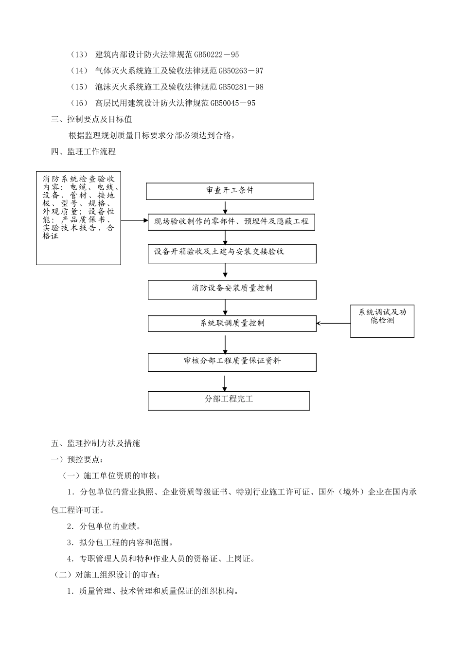 工程消防系统安装监理实施细则_第3页