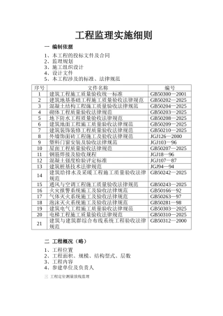 工程监理实施细则cv
