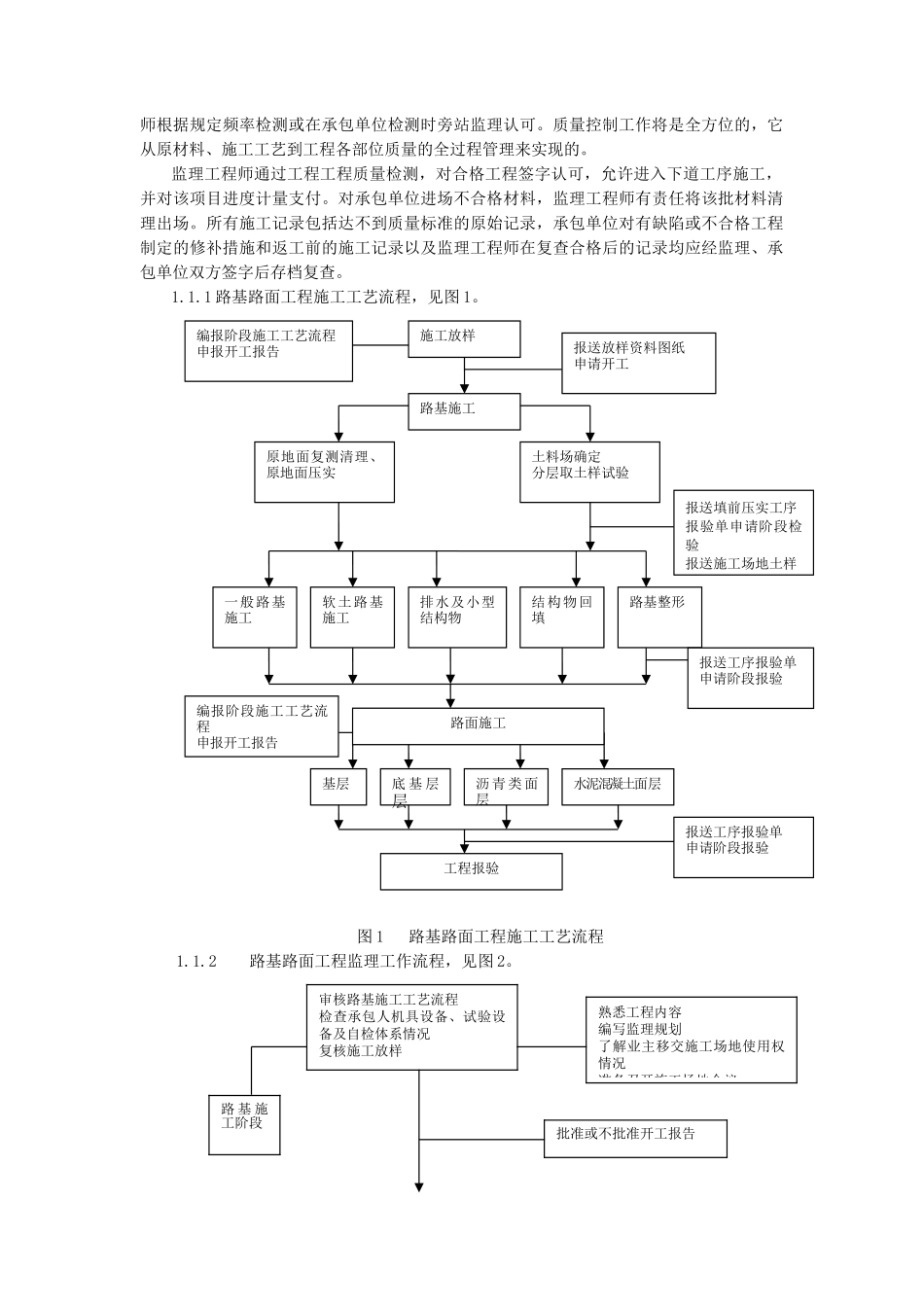 工程监理实施细则实例_第2页