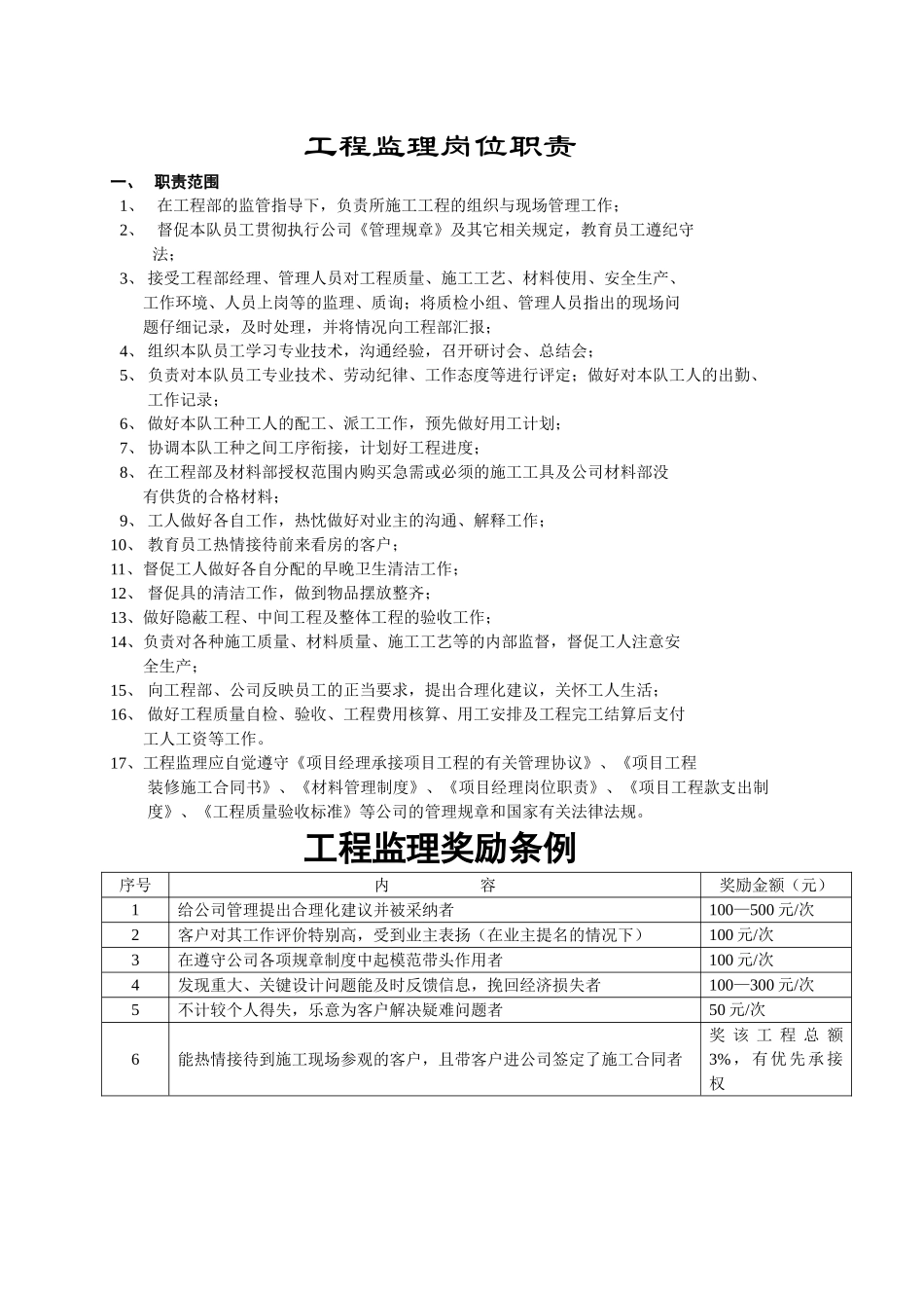 工程监理岗位职责及奖罚条例_第1页