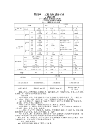 工程类别划分标准-工程类别分类