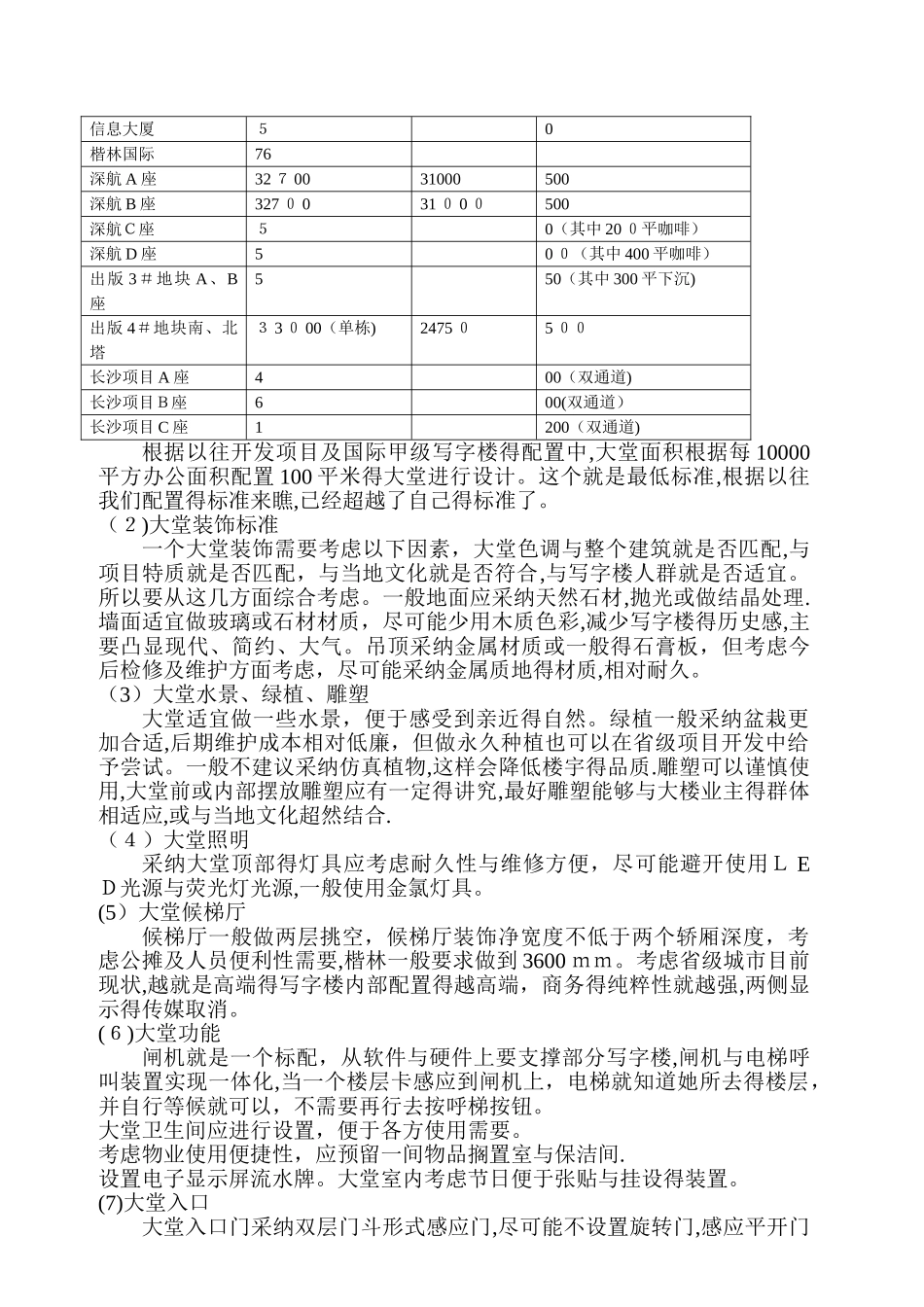 工程统一设计标准：办公楼大堂设计标准_第2页