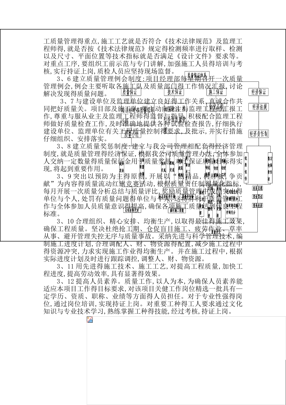 工程质量保证措施及创优计划1_第2页