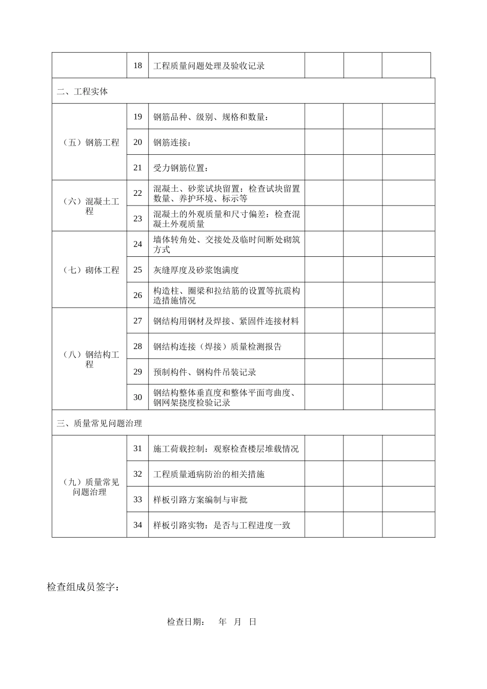 工程质量巡查记录表_第2页