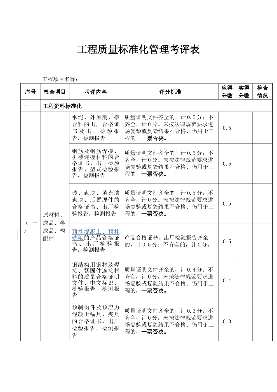 工程质量标准化管理考评表（标准版）_第1页