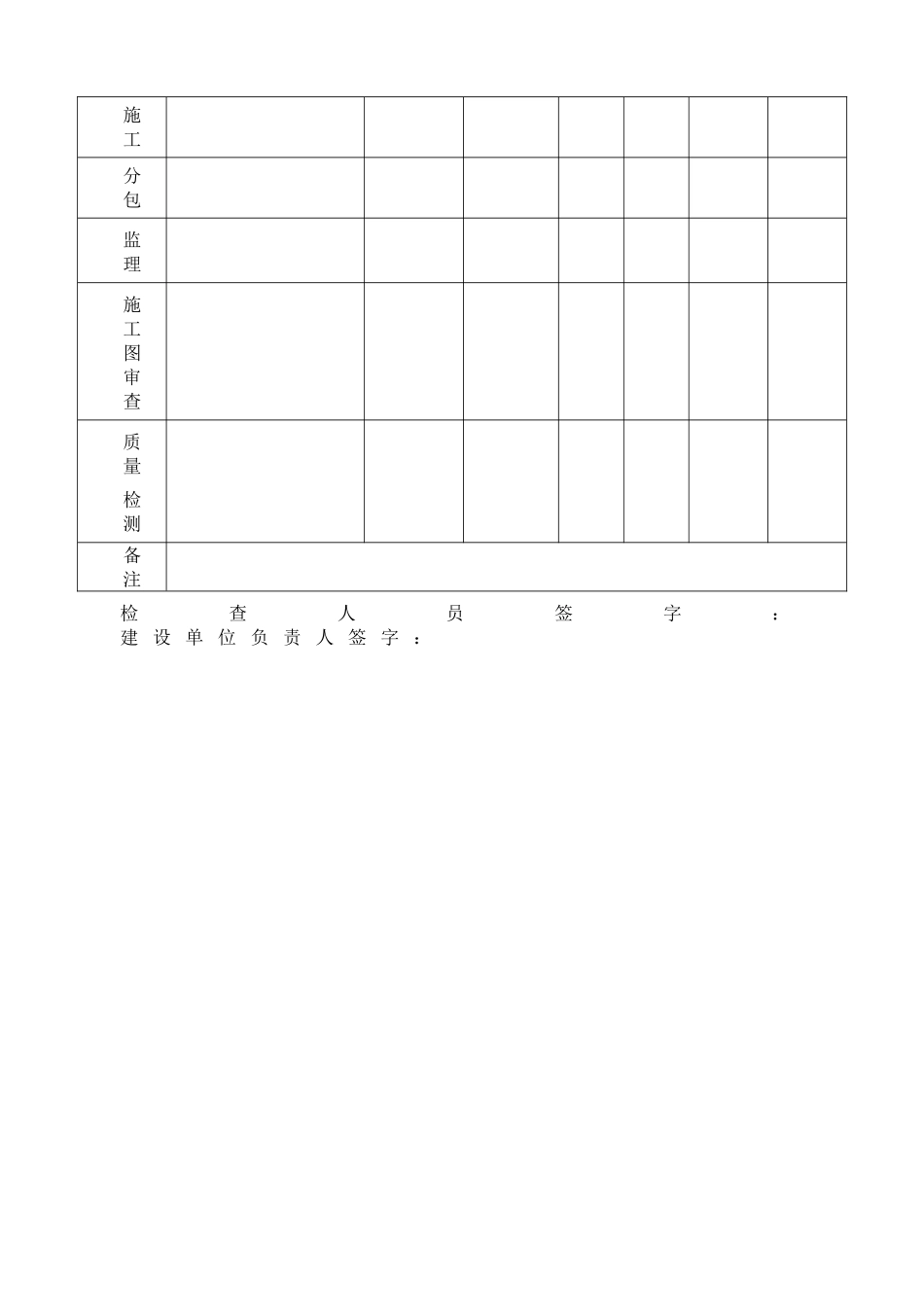 工程质量治理两年行动检查表格_第2页