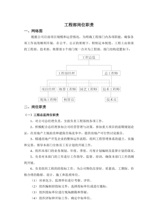 工程部岗位职责