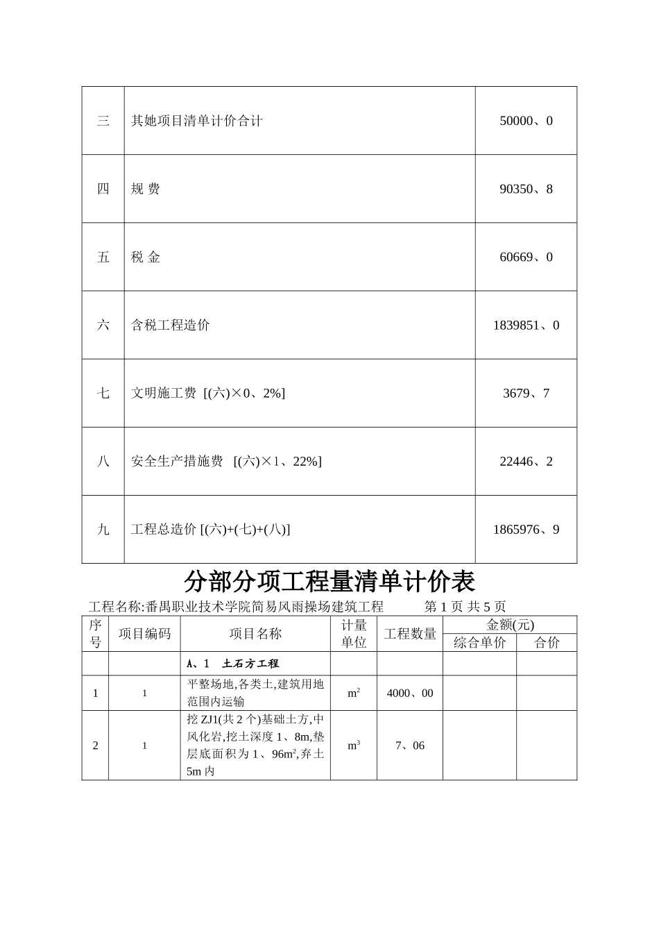 工程量清单报价表_第2页