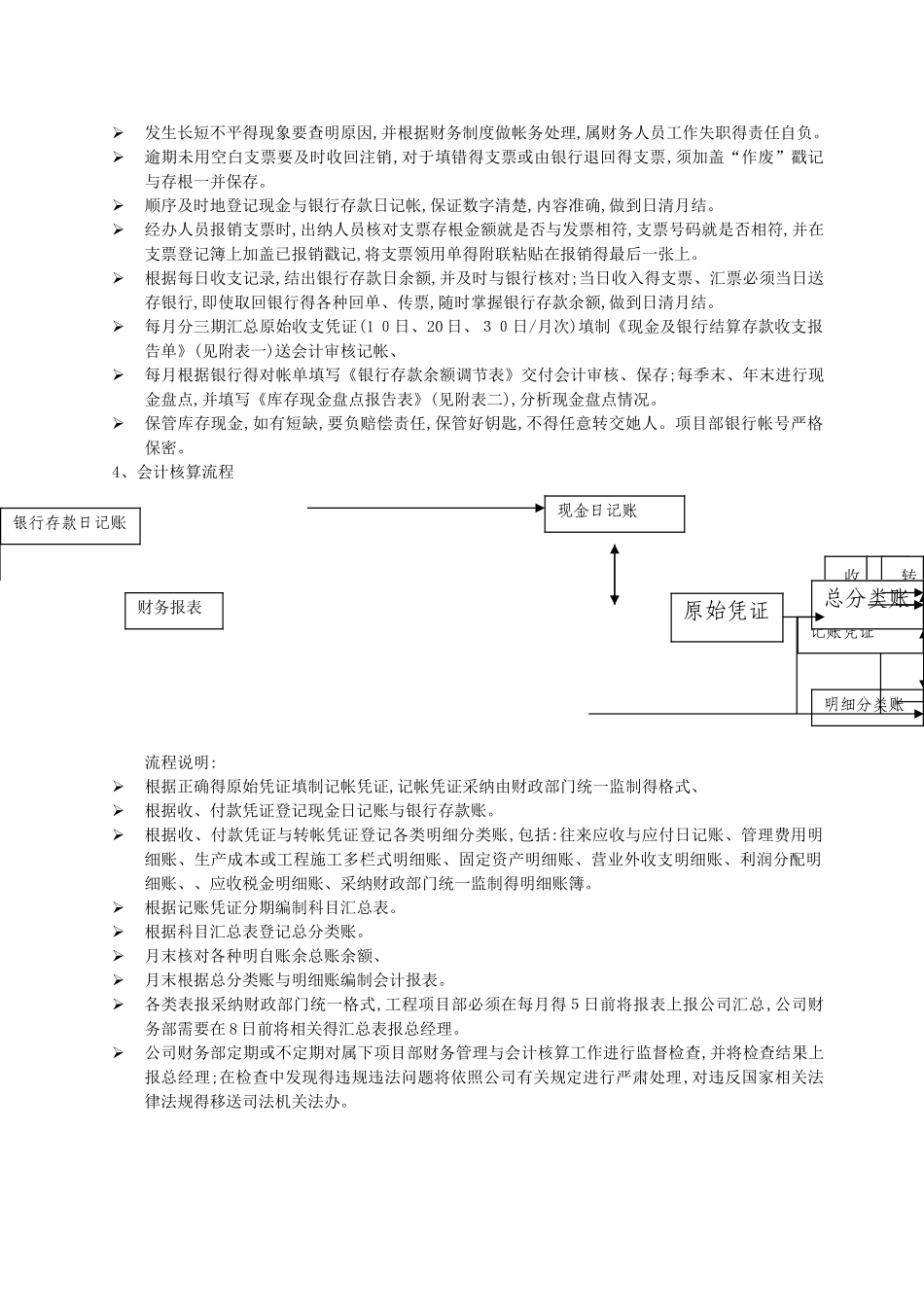 工程项目部财务管理制度及实施细则_第2页