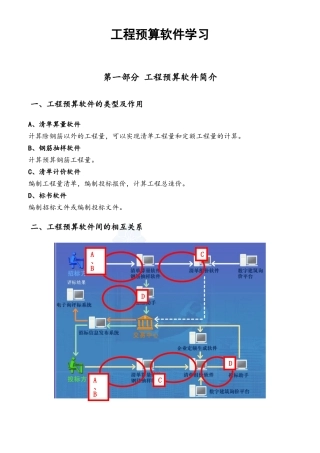 工程预算软件学习