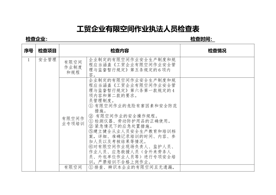 工贸企业有限空间检查表_第1页