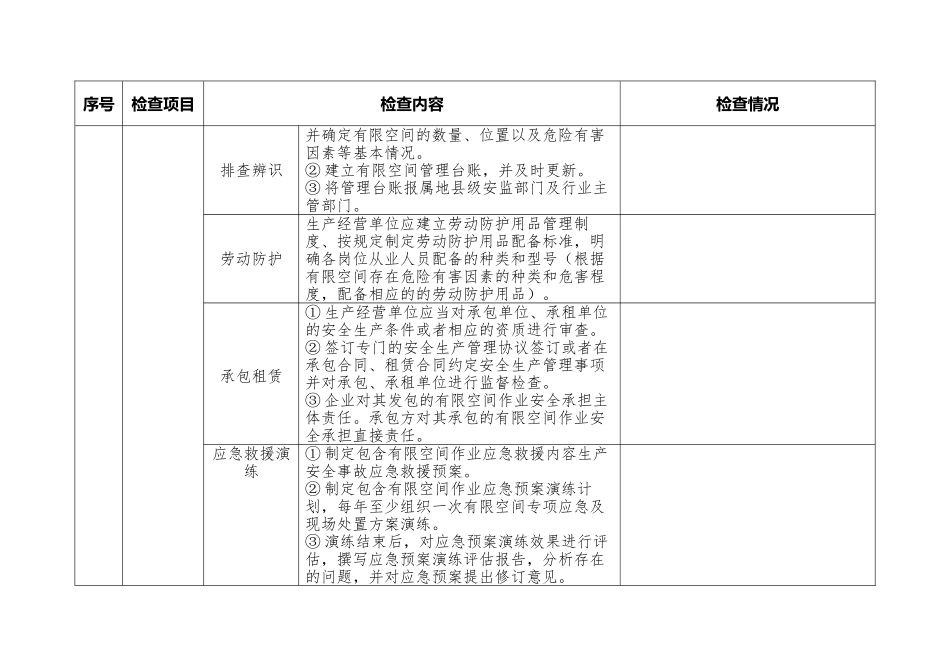 工贸企业有限空间检查表_第2页