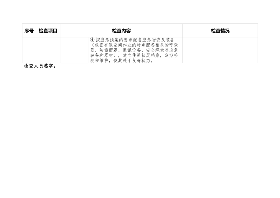 工贸企业有限空间检查表_第3页