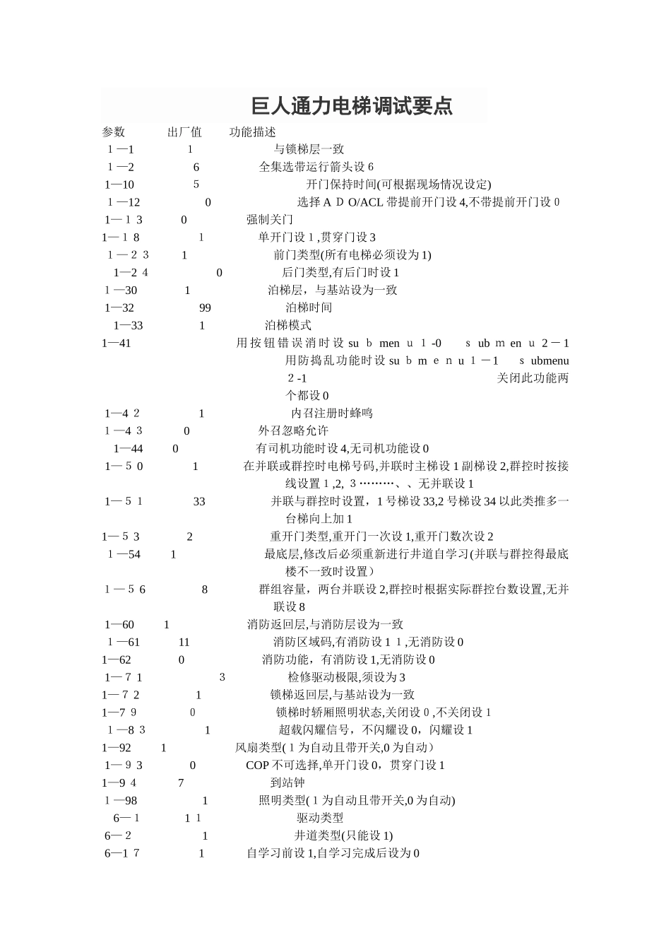 巨人通力电梯调试要点_第1页