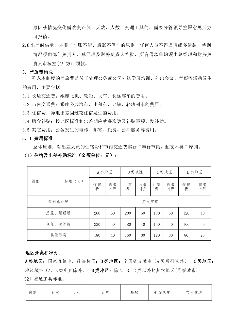 差旅费制度新版_第2页