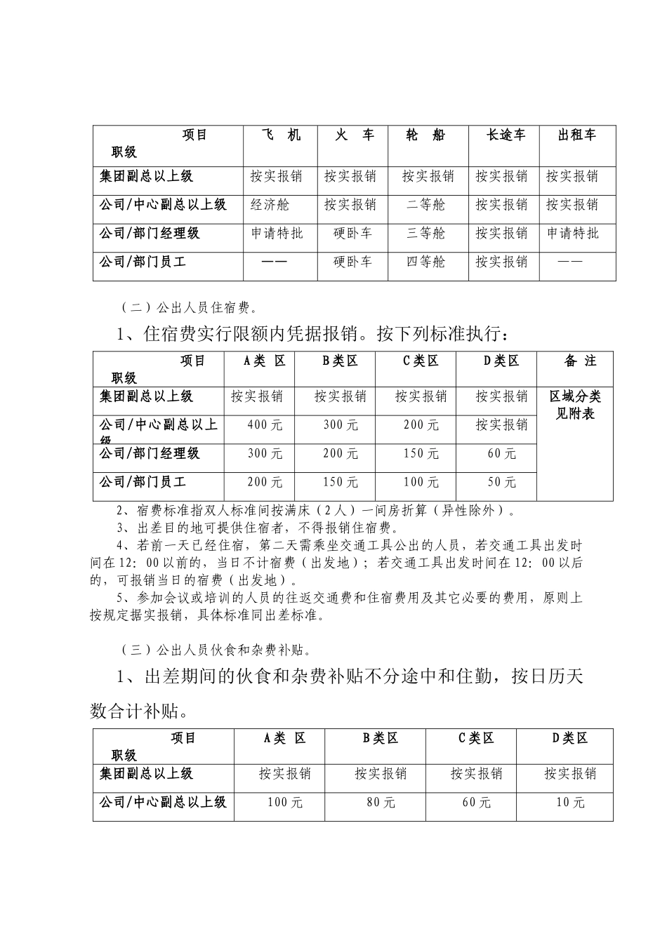 差旅费报销管理规定06_第2页