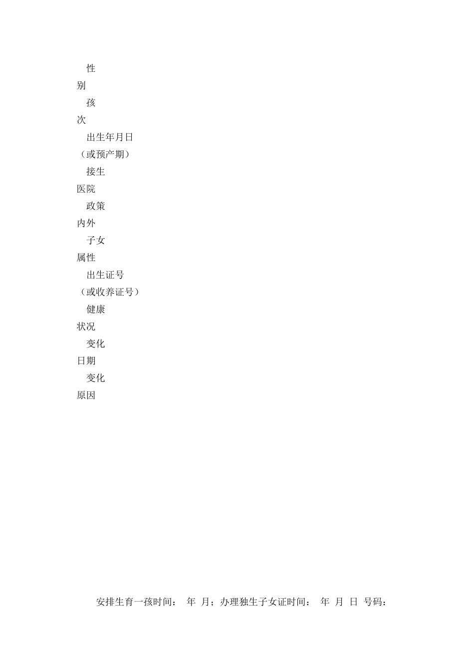 已婚育龄妇女信息卡_第3页