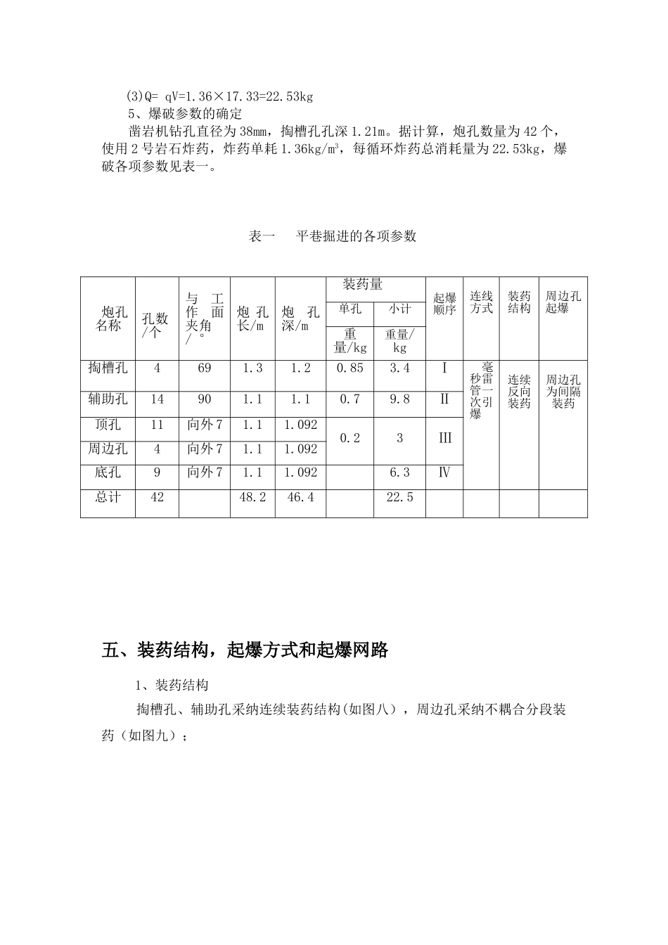 巷道掘进爆破设计_第3页