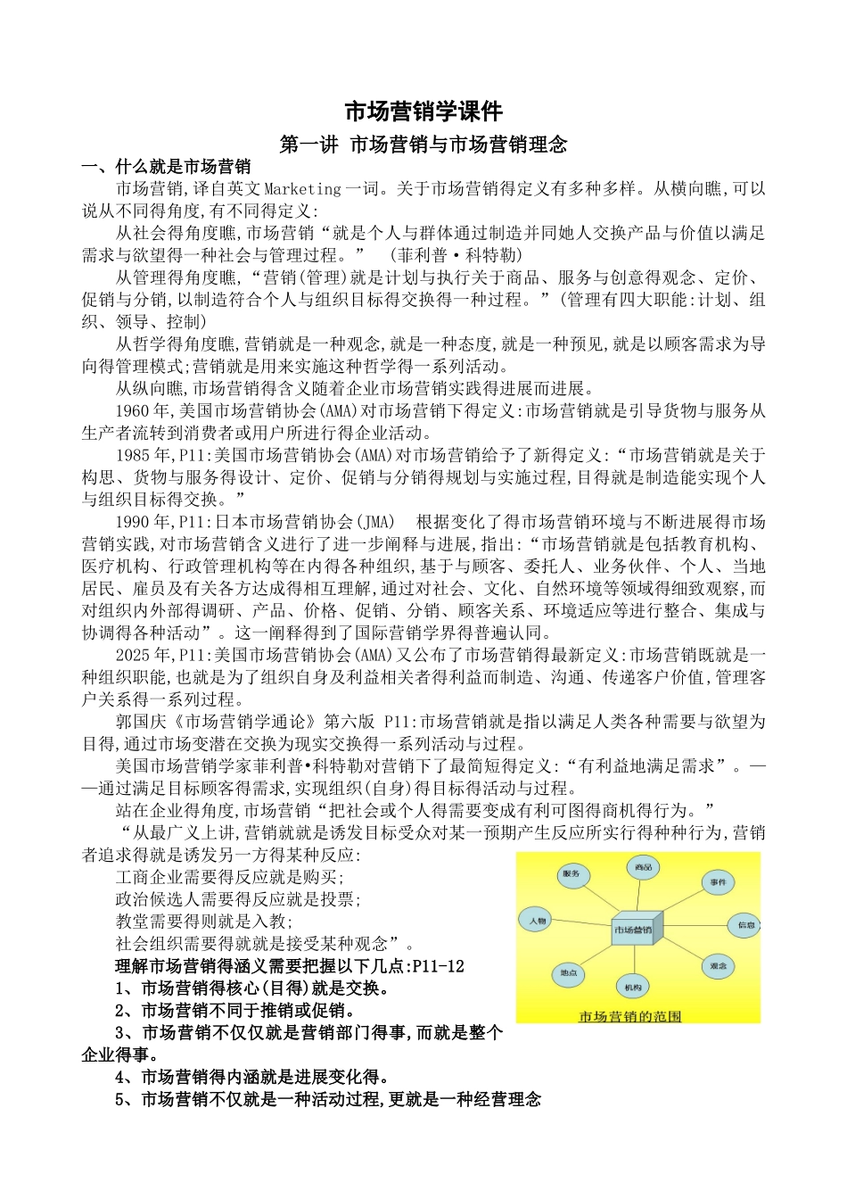 市场营销学课件_第1页