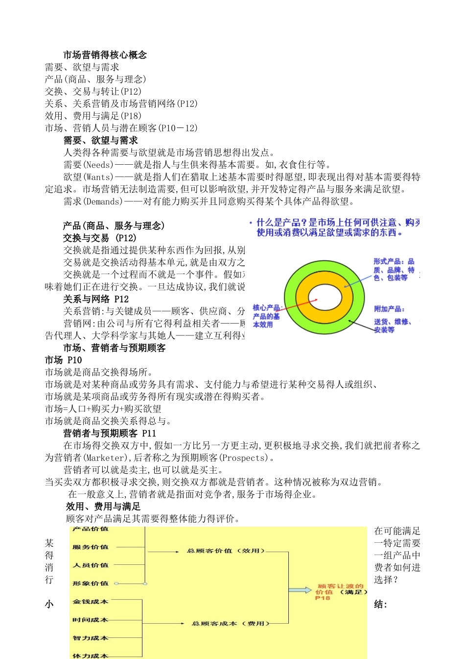 市场营销学课件_第2页