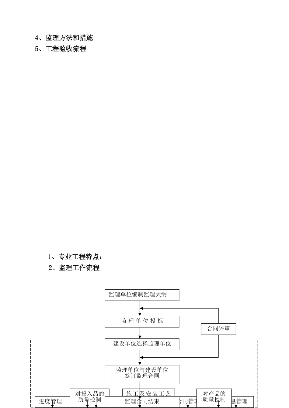 市政公路监理细则_第2页
